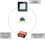 EnOcean Wireless Switch and NodOn Receiver Starter Kit - Part M Black PG